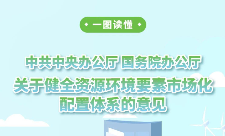一图读懂丨《中共中央办公厅 国务院办公厅关于健全资源环境要素市场化配置体系的意见》