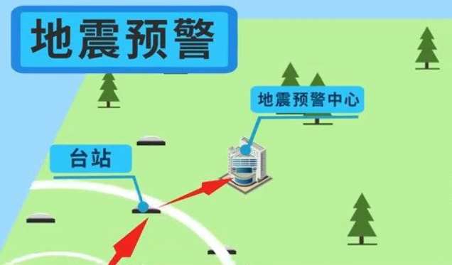 我国已建成全球最大规模地震预警系统