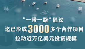 中国最高法发布涉“一带一路”建设典型案例的配图