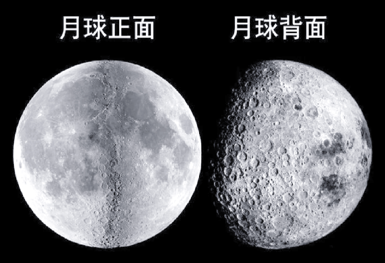 嫦娥六号月球样品最新研究揭示“广寒宫”温度密码