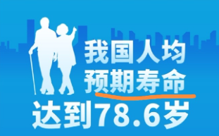 2024年云南常住人口人均预期寿命达75.7岁